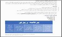 سیره مدیریتی شهدا- شهید حسین خرازی